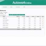 MAM Software Autowork Online Garage management software sales ledger reporting